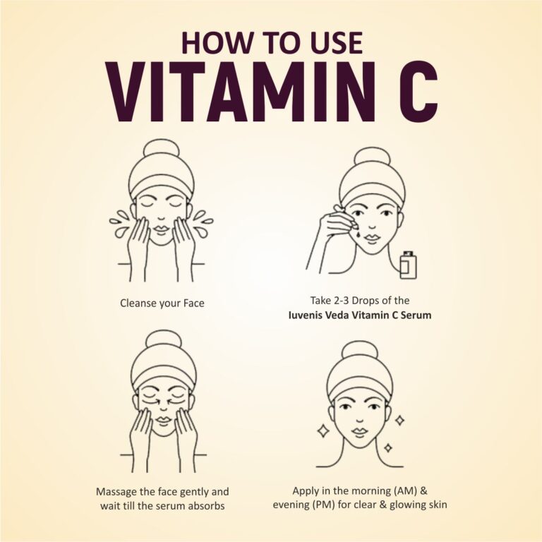 Vitamin C Use