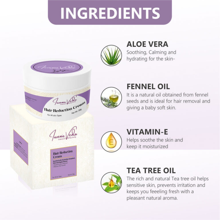 IUVENIS VEDA New Products 2